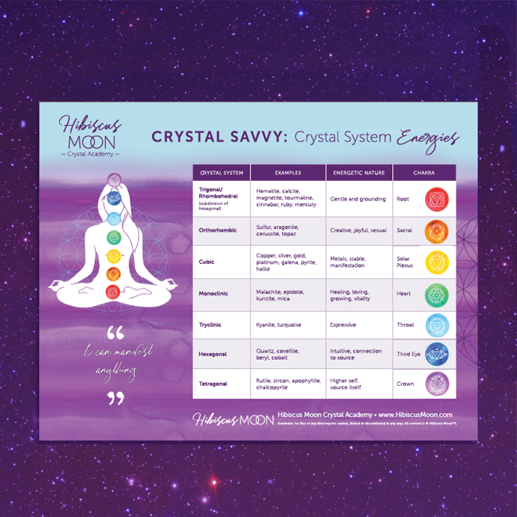 Crystal Savvy Chart Bonus